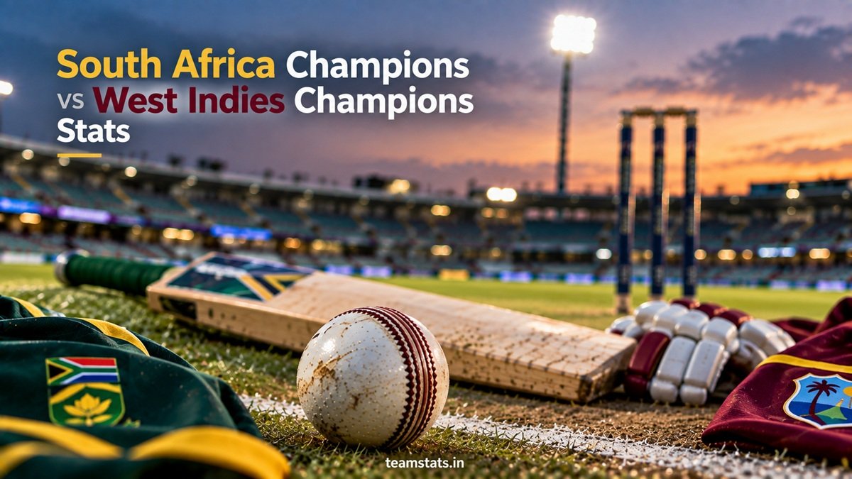 South Africa Champions vs West Indies Champions Stats